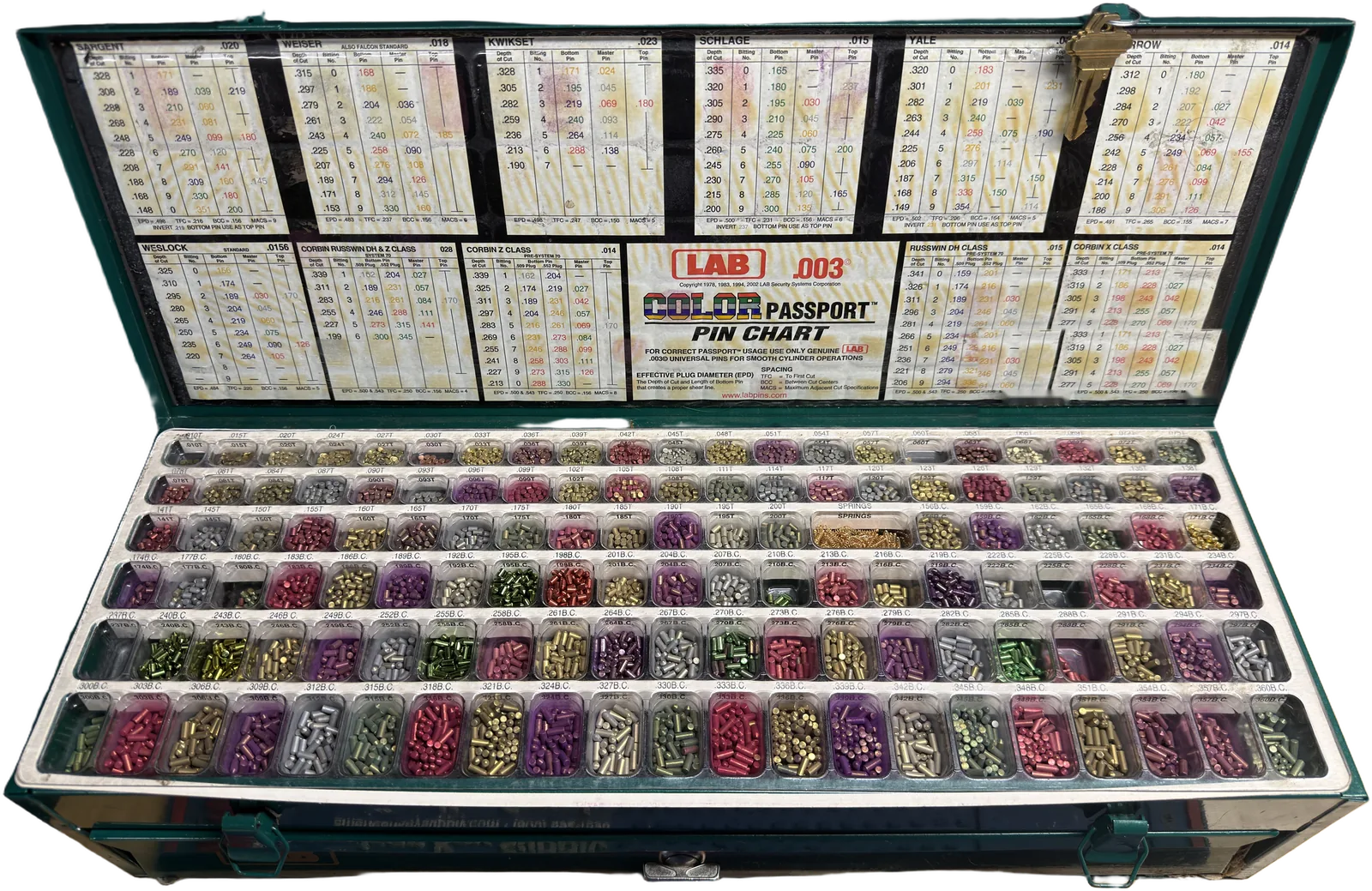 Open LAB pin kit with color-coded locksmith pins and pin charts